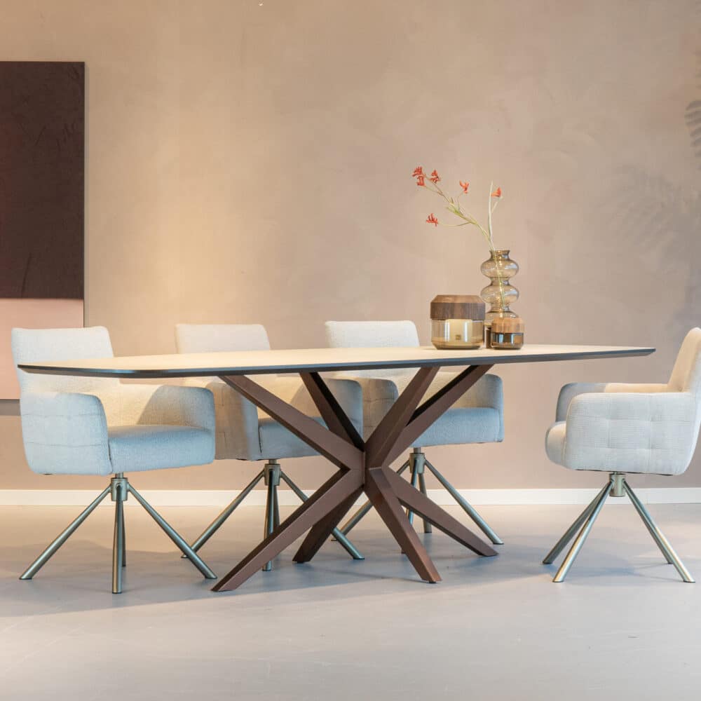 Alternative view of Eppic HPL Tafels