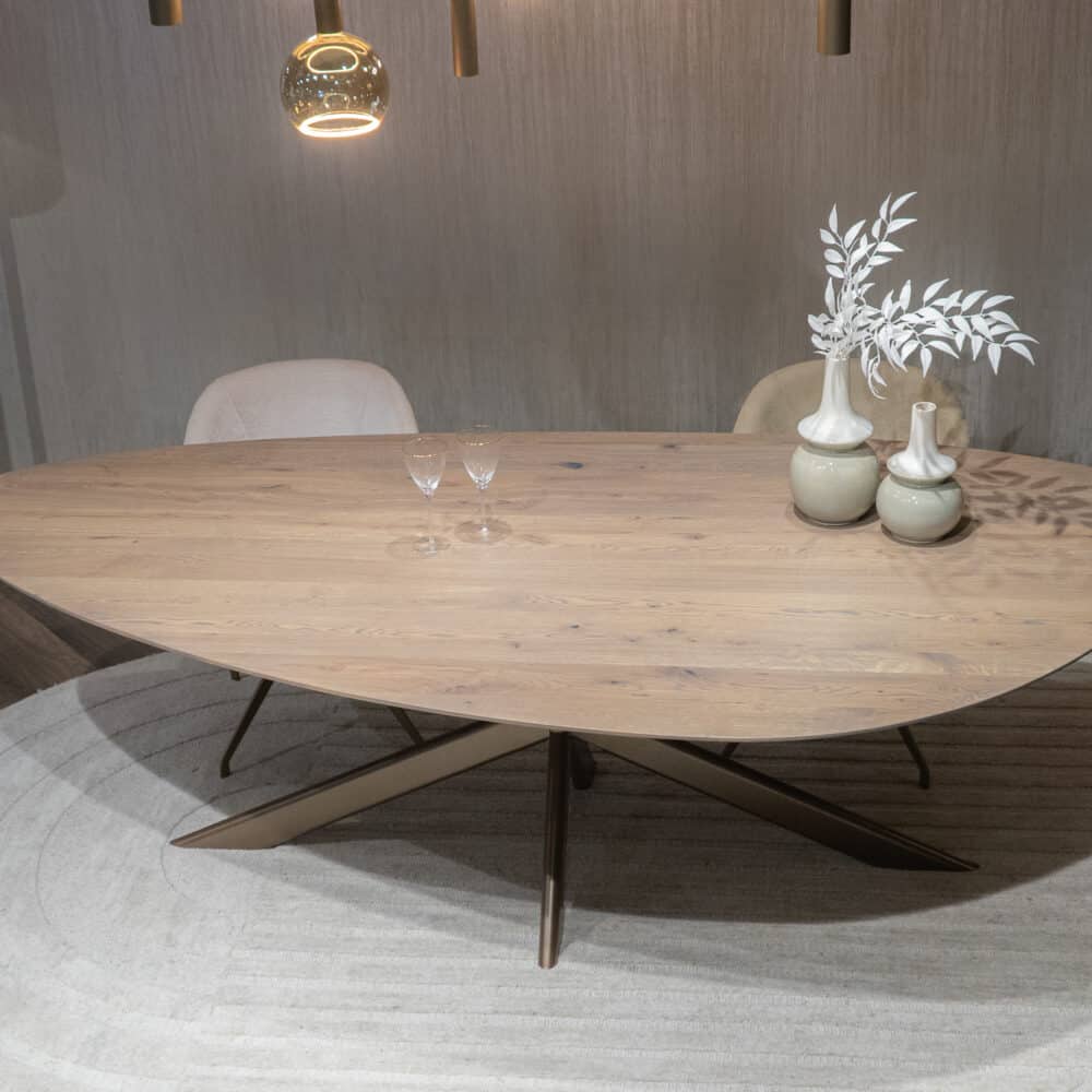 Alternative view of Eppic Eiken Tafels